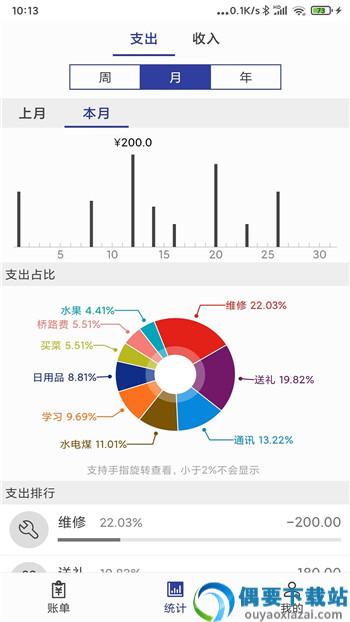 欢乐有鱼记账本