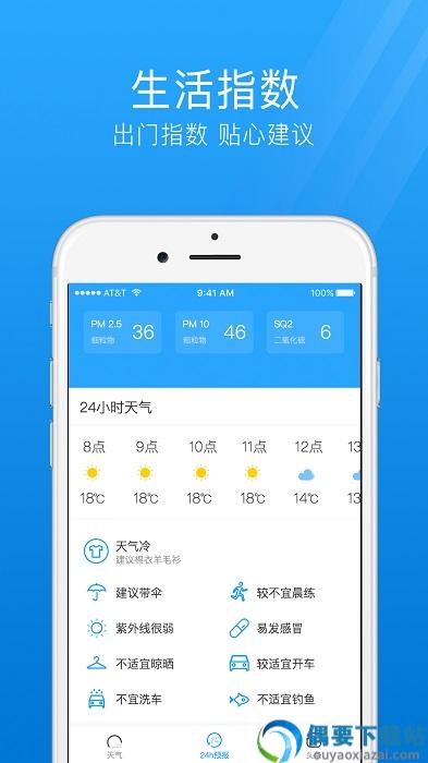 7日天气预报