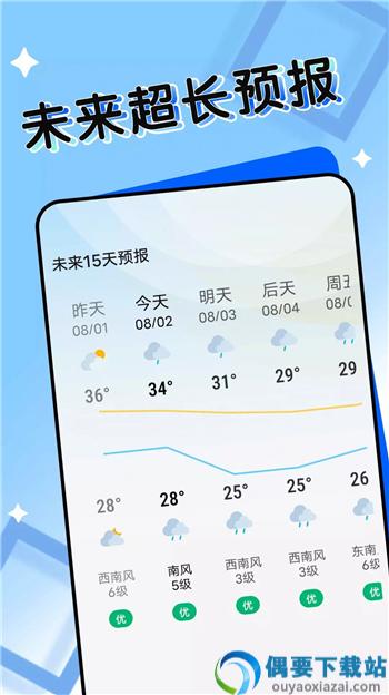 轻盈天气-2