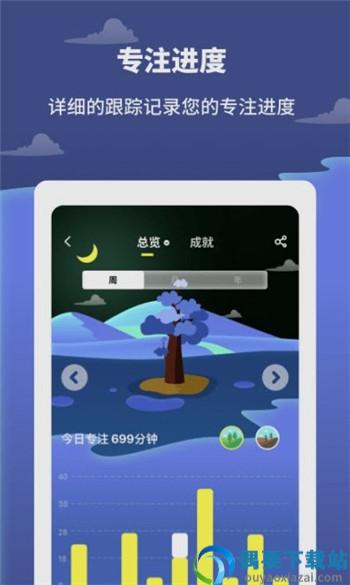 专注树林app截图2