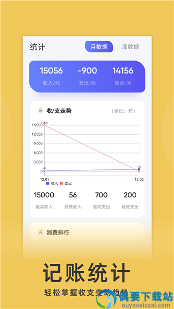 yoyo记账图4
