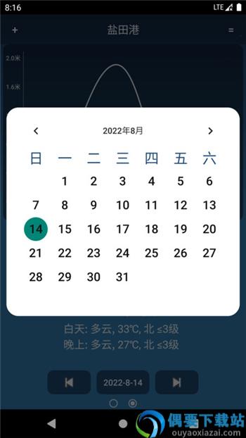 潮汐预报