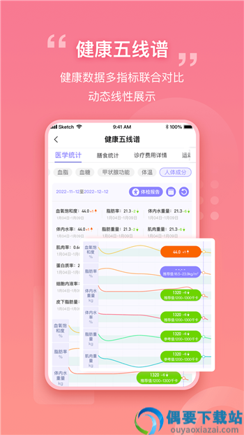 我AI健康-1