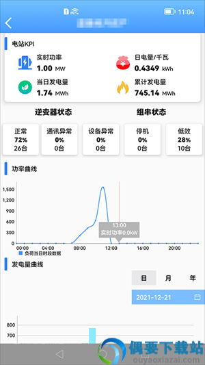 数智能源
