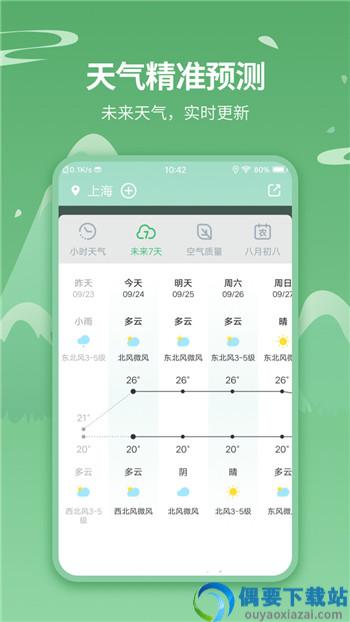 实时天气实时预报app-1