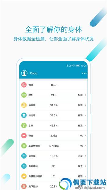 好身材