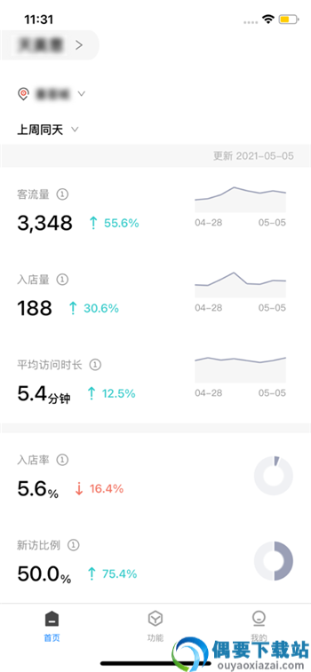 CUE新零售app