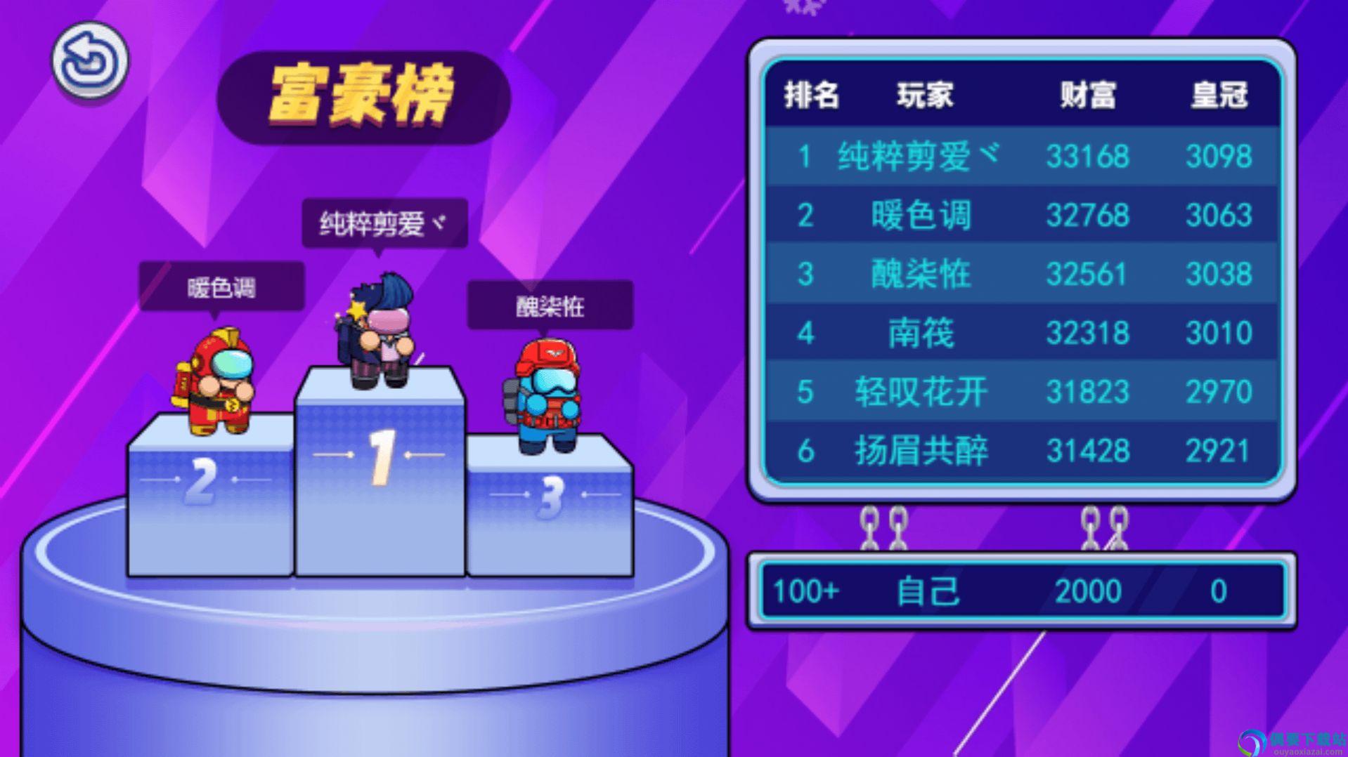 太空人竞赛图1