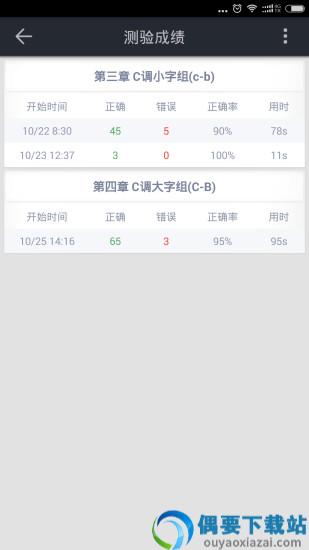 识谱大师app