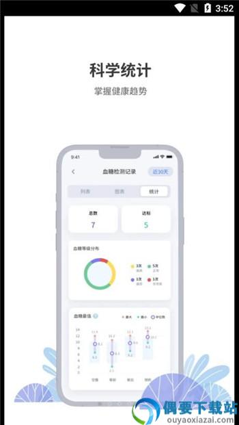 晶捷健康app