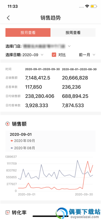 CUE新零售app-2