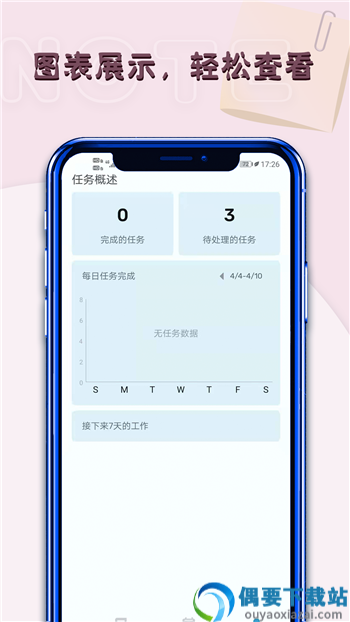备忘录记录