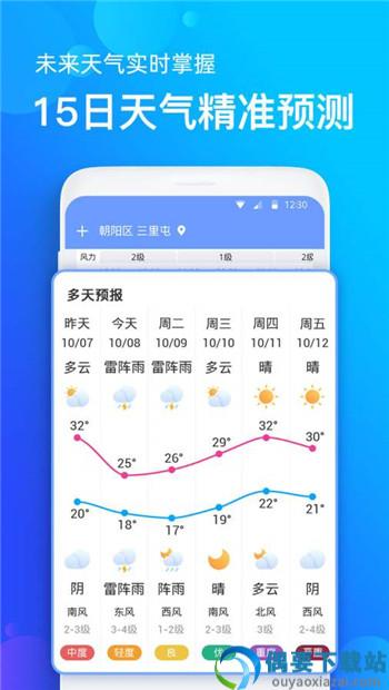 手机天气