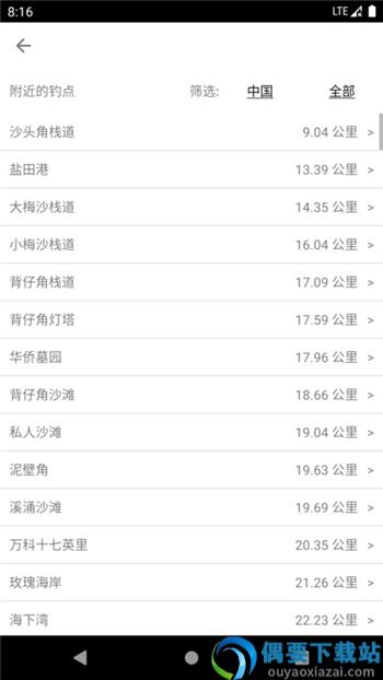 潮汐预报