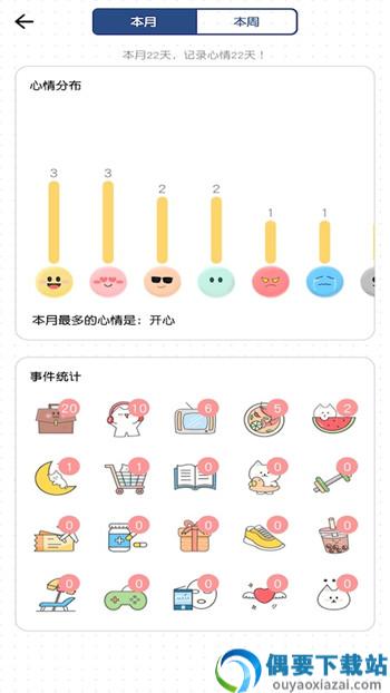 小确幸心情日记图2