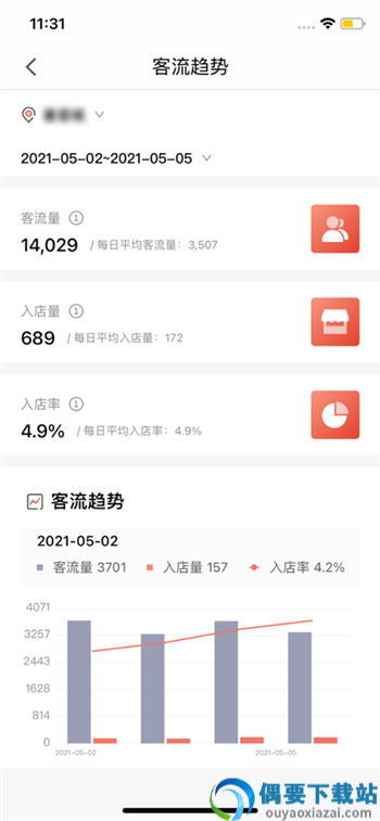 CUE新零售app-0