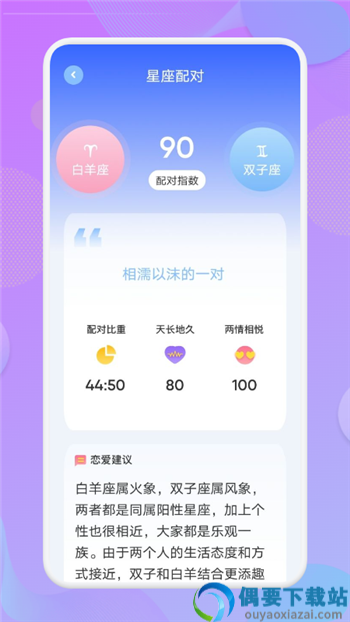 星座预测截图2