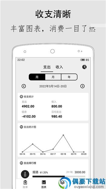 一飞记账app