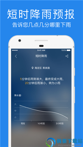 一鸣四季好天气