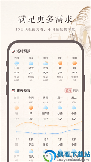 诸葛天气-2