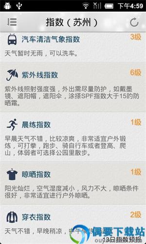 苏州气象