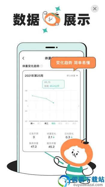 饭橘app