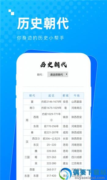木匣袋袋app图1
