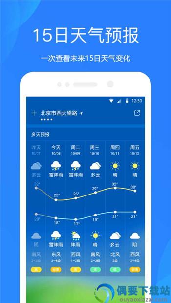 一周天气预报-2
