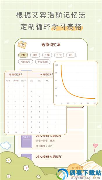 奶酪单词app免费