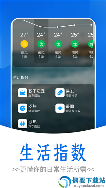 通透天气app