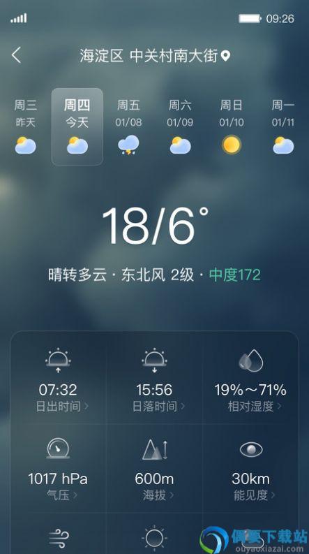 呱呱天气预报图2