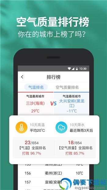 黄历天气老版本截图2