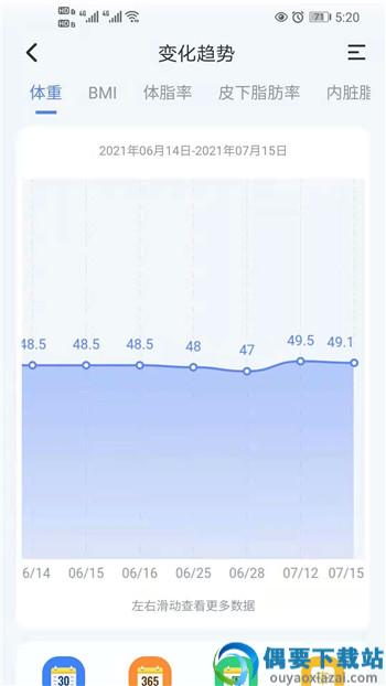 牛油果健康app-2