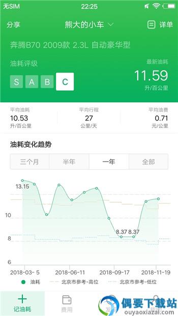 小熊油耗官网版-0