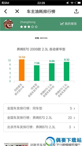 小熊油耗官网版-3