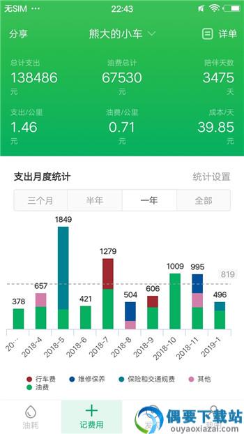 小熊油耗官网版
