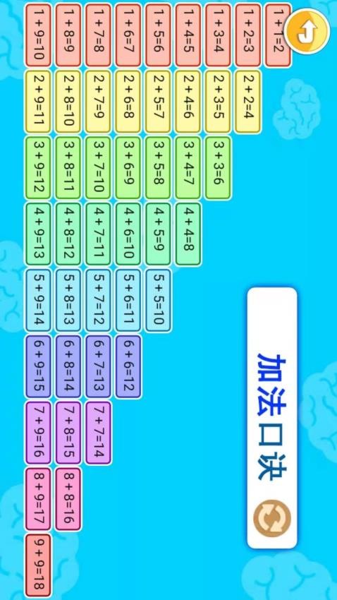 宝宝学数字app-0