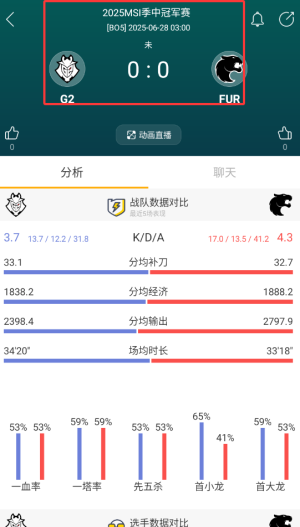 超凡电竞app-2