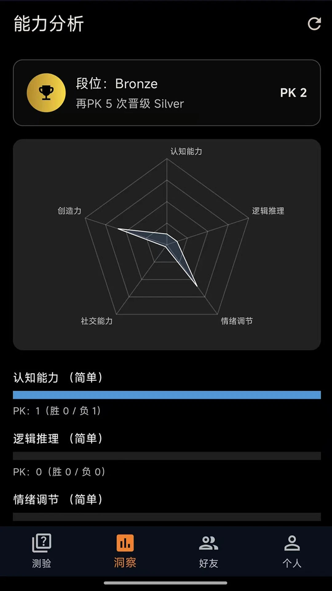 认知达人手机版截图3