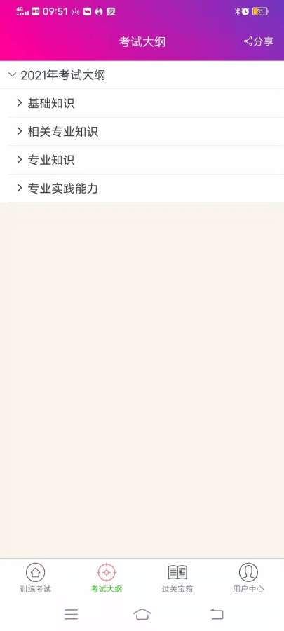 康复医学治疗技术士总题库app-0