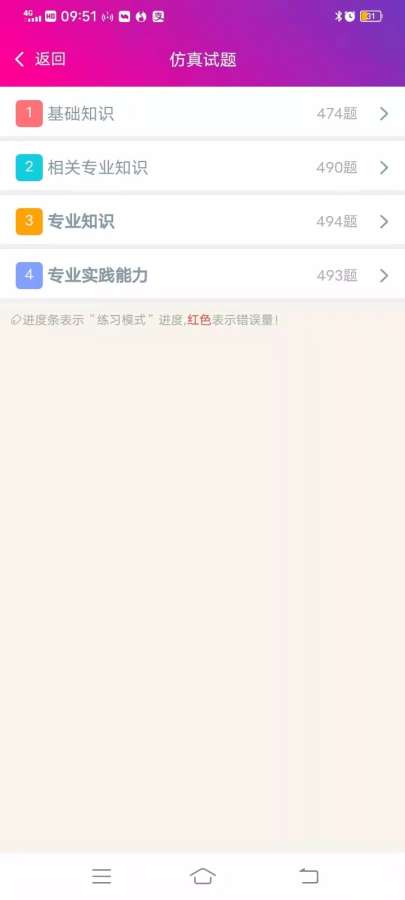 康复医学治疗技术士总题库app-2