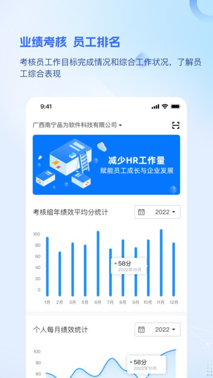 品为绩效考核app截图1