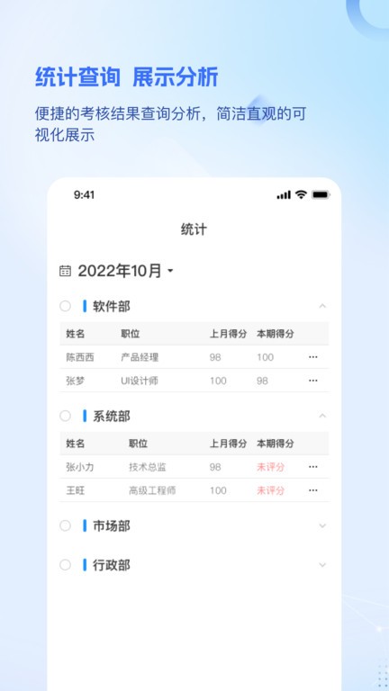 品为绩效考核app截图2