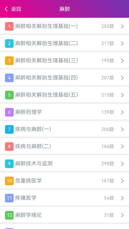 麻醉学高级职称总题库app-1