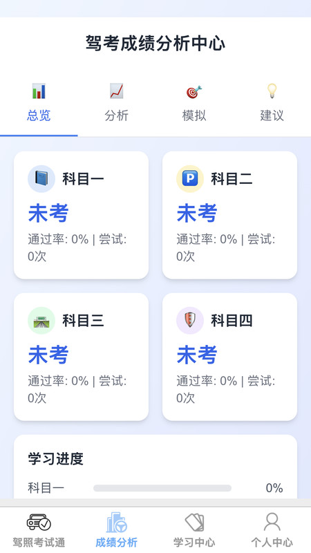 深度驾考专家app截图3
