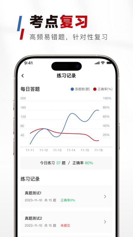 铁路校招真题库app-0