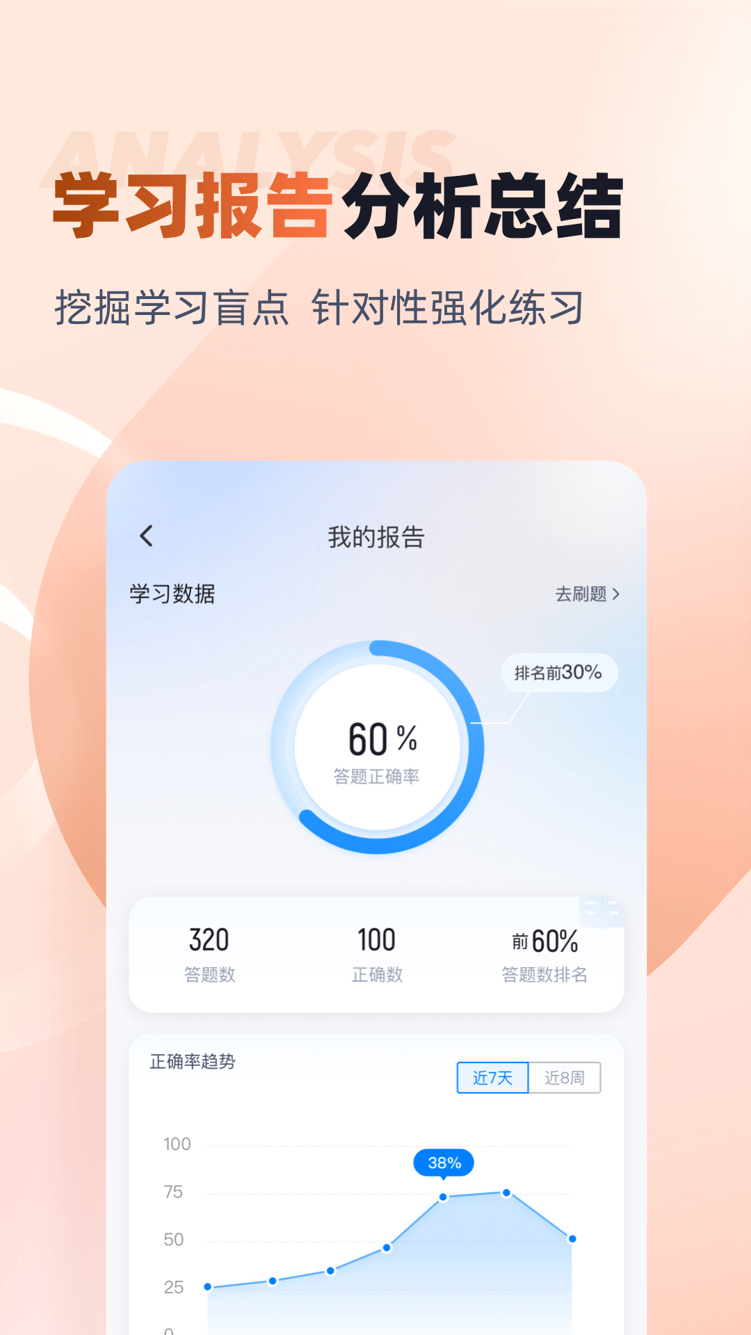 加油站操作员聚题库app-2