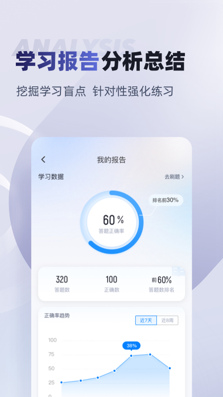 拍卖师考试聚题库app截图2