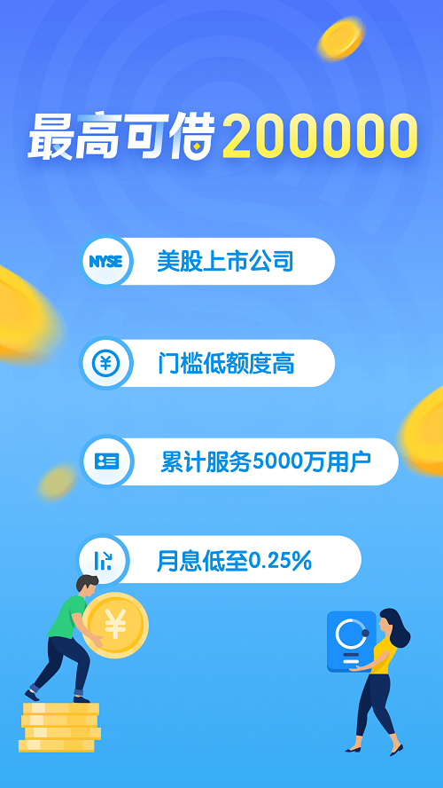 微贷借款图4