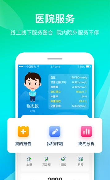 慈诚健康图1